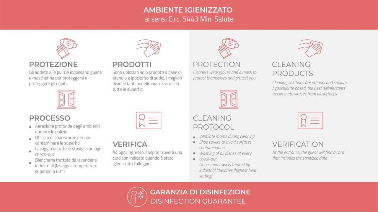 Italianway - Commenda 35 Apartamento Milán